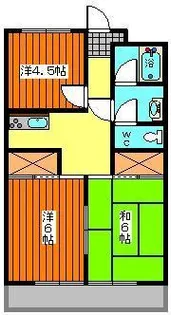 仙北屋ニューハイム【3階】の間取り