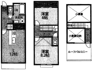 群馬県伊勢崎市大手町【一戸建】の間取り