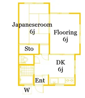 河合アパート【2階】の間取り