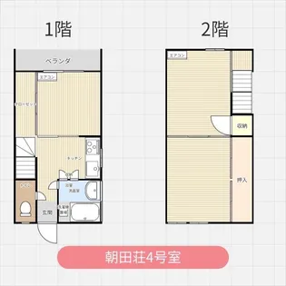 3DKの間取り画像