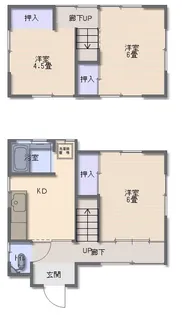 千葉県市原市古市場【一戸建】の間取り