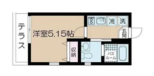 東京都足立区西新井1【マンション】の間取り