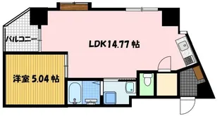 コア筑後町【2階】の間取り