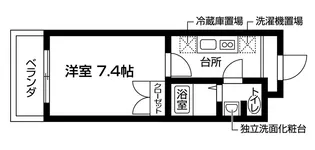 ジェイズ鷺ノ宮【1階】の間取り