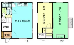 神奈川県横浜市保土ヶ谷区鎌谷町【一戸建】の間取り