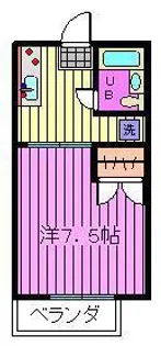 埼玉県さいたま市中央区大戸2【アパート】の間取り