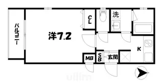 1Kの間取り画像