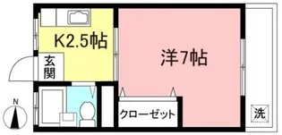 高橋マンション【3階】の間取り