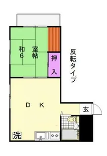 神奈川県川崎市中原区井田中ノ町【マンション】の間取り