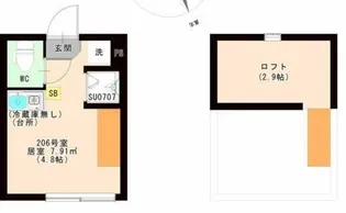 JUNE【2階】の間取り