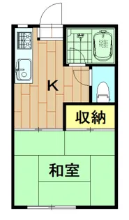 神奈川県川崎市高津区蟹ケ谷【アパート】の間取り