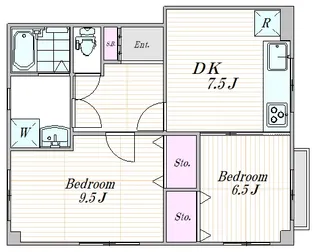 ヒロレジデンス十条【3階】の間取り