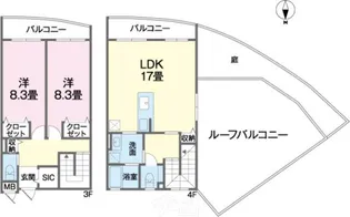 パラポリカ【3階】の間取り
