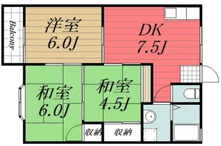 千葉県市原市加茂1【アパート】の間取り