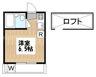 シャレー下北【1階】の間取り