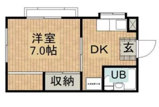 コーポ・オーク B【2階】の間取り