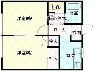 フォルムB’S【2階】の間取り