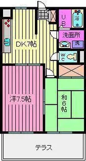 テラオハウスIII B棟【2階】の間取り