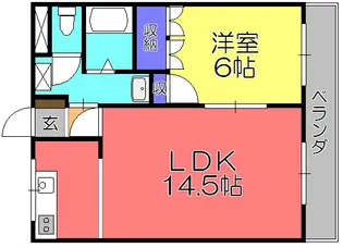 Green Village【2階】の間取り