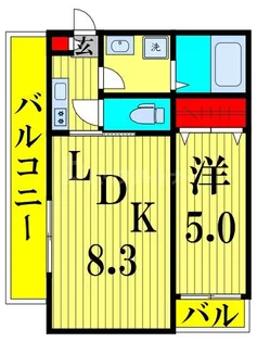 プラスドア北千住【3階】の間取り