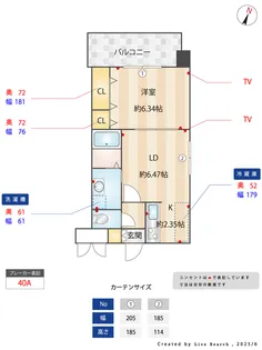 レジディア天神【2階】の間取り