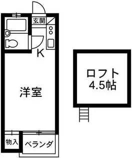 ウィンディ小鳥【2階】の間取り