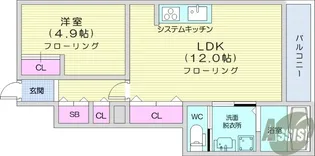 シャーメゾン真栄上杉2【1階】の間取り
