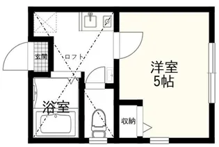 CasaMoma東三田【2階】の間取り
