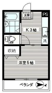 リブレ板橋【1階】の間取り