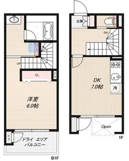 LEGALAND千石の間取り