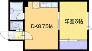 ベアーズマンションN43【2階】の間取り