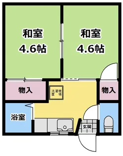 東鷹ハイツA【2階】の間取り