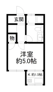 誠マンション【1階】の間取り