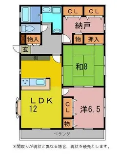 オミハイツ【2階】の間取り