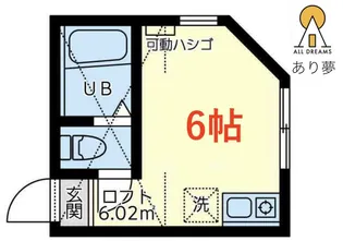 ユナイト七島スカイサンフラワー【2階】の間取り