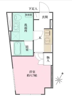 Fika大井町(フィーカ大井町)【5階】の間取り