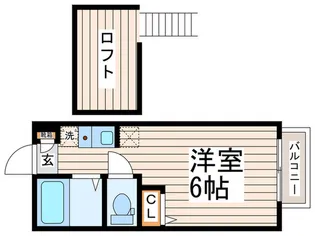 北町グリーンフォレスト【2階】の間取り