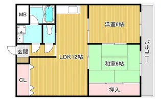 タイハイツ焼田【2階】の間取り