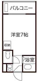 ツバメハウス【2階】の間取り
