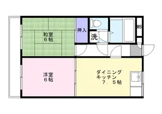 エバークローネ【2階】の間取り
