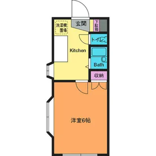 マンションサーパス【3階】の間取り