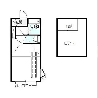 パークアヴェニュー【1階】の間取り