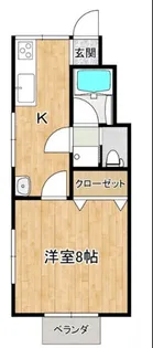 新潟県長岡市信濃2【アパート】の間取り