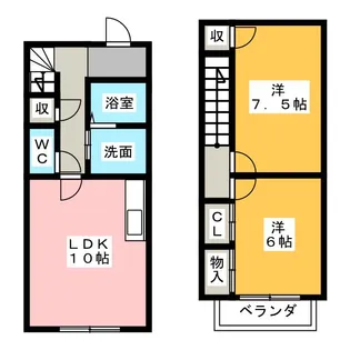 愛知県春日井市大留町8【一戸建】の間取り