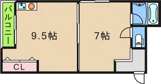 コーポはぎ【2階】の間取り
