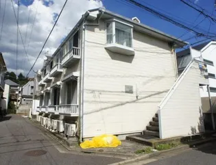 東京都目黒区目黒1【アパート】の外観