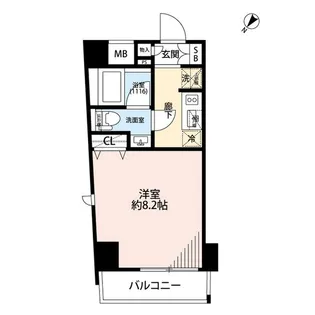 東京都中央区日本橋浜町2【マンション】の間取り