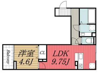 千葉県香取市佐原イ【アパート】の間取り