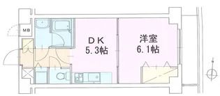 秀和第2日暮里レジデンス【2階】の間取り