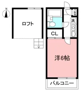 東京都世田谷区松原1【アパート】の間取り